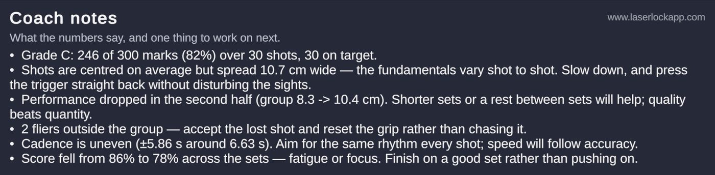 LaserLock coach notes card with plain-English coaching generated from the session numbers