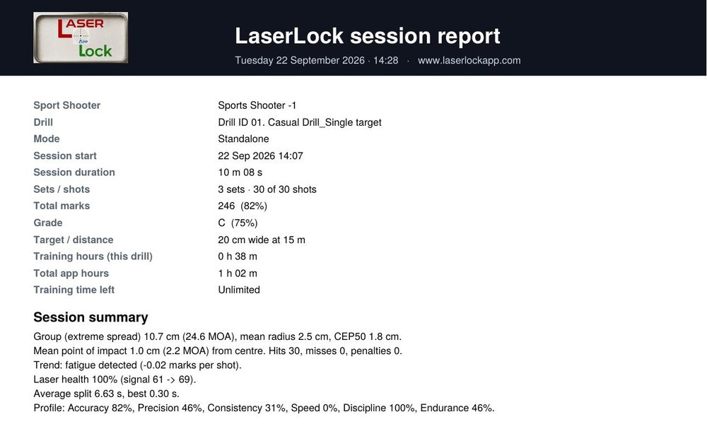 First page of a LaserLock PDF session report with drill details, grade and session summary