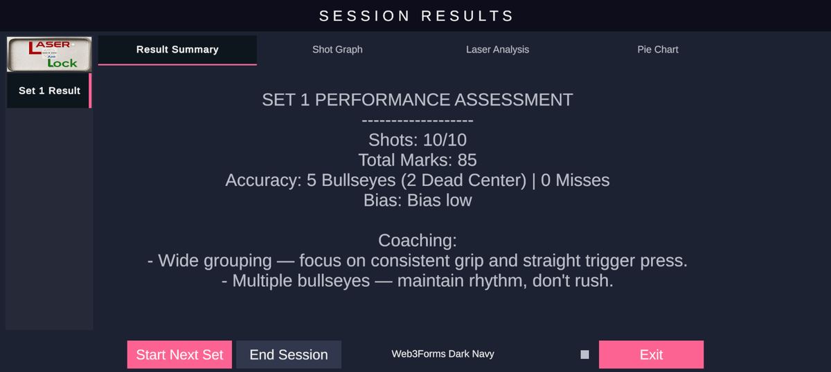 LaserLock session results screen with performance assessment showing accuracy bias and coaching advice